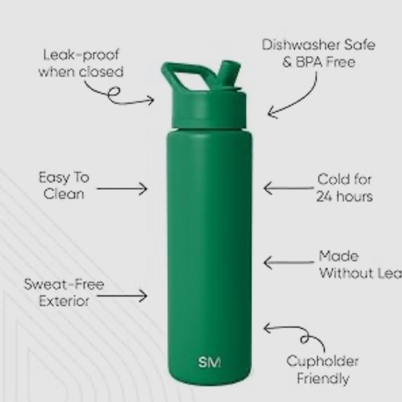 Green Drinkware Bottle - Picture 7 of 14